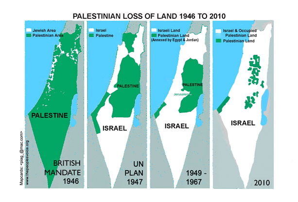 Palestinian Loss of Land Map 2010 Wiped off the map
